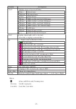 Предварительный просмотр 24 страницы LineEye OP-SB7XL Instruction Manual