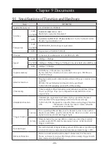 Предварительный просмотр 47 страницы LineEye OP-SB7XL Instruction Manual