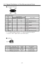 Предварительный просмотр 48 страницы LineEye OP-SB7XL Instruction Manual