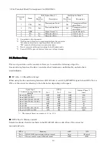 Предварительный просмотр 19 страницы LineEye SI-20USB Instruction Manual