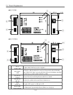 Предварительный просмотр 15 страницы LineEye SI-35USB Instruction Manual