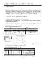 Предварительный просмотр 21 страницы LineEye SI-35USB Instruction Manual