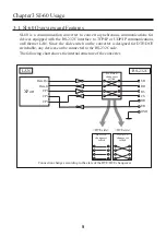 Предварительный просмотр 10 страницы LineEye SI-60 Instruction Manual