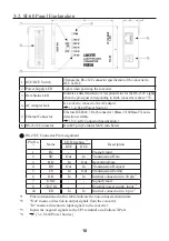 Предварительный просмотр 11 страницы LineEye SI-60 Instruction Manual