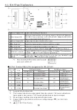 Предварительный просмотр 14 страницы LineEye SI-60 Instruction Manual