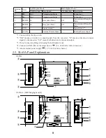 Предварительный просмотр 10 страницы LineEye SI-65 Instruction Manual