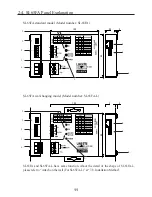 Предварительный просмотр 12 страницы LineEye SI-65 Instruction Manual