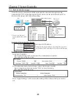 Предварительный просмотр 27 страницы LineEye SI-65 Instruction Manual