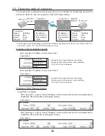 Предварительный просмотр 29 страницы LineEye SI-65 Instruction Manual