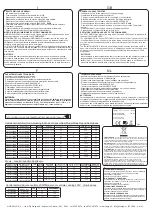 Предварительный просмотр 2 страницы Linergy LEDY LD100L10EBR Manual To Installation