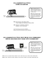 Предварительный просмотр 2 страницы Linergy PRODIGY PR08F10EBR Installation And Use Instructions