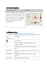 Предварительный просмотр 25 страницы Linertec LPG-300 Series Instruction Manual