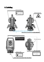 Предварительный просмотр 62 страницы Linertec LPG-300 Series Instruction Manual