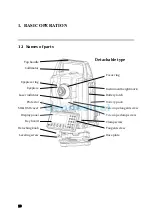 Предварительный просмотр 13 страницы Linertec LTS-200 Series Instruction Manual