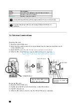 Предварительный просмотр 17 страницы Linertec LTS-200 Series Instruction Manual