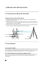 Предварительный просмотр 23 страницы Linertec LTS-200 Series Instruction Manual