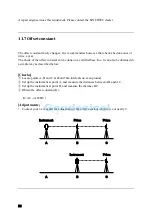 Предварительный просмотр 59 страницы Linertec LTS-200 Series Instruction Manual