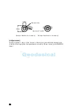 Предварительный просмотр 61 страницы Linertec LTS-200 Series Instruction Manual