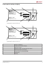 Предварительный просмотр 9 страницы LINET Air2Care 10 Instructions For Use Manual