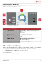 Предварительный просмотр 29 страницы LINET Air2Care 10 Instructions For Use Manual