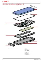 Preview for 16 page of LINET OptiCare X Instructions For Use And Technical Description