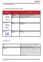 Preview for 11 page of LINET SafeSense 3 Instructions For Use And Technical Description