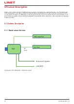 Предварительный просмотр 16 страницы LINET SafeSense 3 Instructions For Use And Technical Description