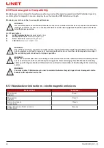 Предварительный просмотр 24 страницы LINET SafeSense 3 Instructions For Use And Technical Description