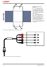 Предварительный просмотр 32 страницы LINET SafeSense 3 Instructions For Use And Technical Description