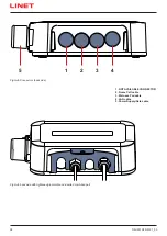 Предварительный просмотр 38 страницы LINET SafeSense 3 Instructions For Use And Technical Description