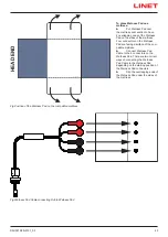 Предварительный просмотр 43 страницы LINET SafeSense 3 Instructions For Use And Technical Description