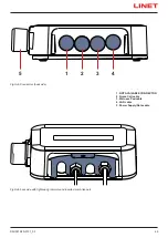 Предварительный просмотр 49 страницы LINET SafeSense 3 Instructions For Use And Technical Description