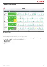 Предварительный просмотр 61 страницы LINET SafeSense 3 Instructions For Use And Technical Description