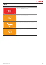 Предварительный просмотр 63 страницы LINET SafeSense 3 Instructions For Use And Technical Description