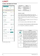 Предварительный просмотр 68 страницы LINET SafeSense 3 Instructions For Use And Technical Description