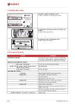 Preview for 6 page of LINET SafetyMonitor User Manual And Technical Description