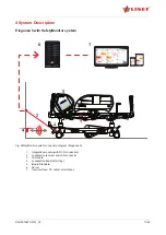 Preview for 11 page of LINET SafetyMonitor User Manual And Technical Description