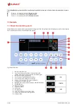 Предварительный просмотр 22 страницы LINET SafetyMonitor User Manual And Technical Description