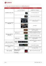 Предварительный просмотр 24 страницы LINET SafetyMonitor User Manual And Technical Description