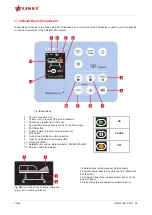 Предварительный просмотр 26 страницы LINET SafetyMonitor User Manual And Technical Description