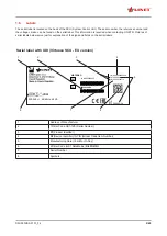 Preview for 9 page of LINET Virtuoso 3 Series Instructions For Use And Technical Description