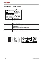 Preview for 10 page of LINET Virtuoso 3 Series Instructions For Use And Technical Description