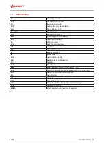 Preview for 12 page of LINET Virtuoso 3 Series Instructions For Use And Technical Description