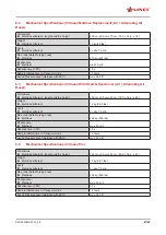 Preview for 27 page of LINET Virtuoso 3 Series Instructions For Use And Technical Description