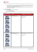 Preview for 38 page of LINET Virtuoso 3 Series Instructions For Use And Technical Description