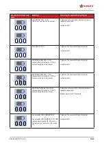 Preview for 39 page of LINET Virtuoso 3 Series Instructions For Use And Technical Description