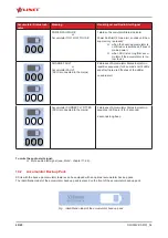 Preview for 40 page of LINET Virtuoso 3 Series Instructions For Use And Technical Description