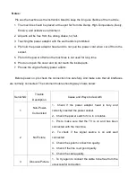 Preview for 7 page of Linetek HIFI 4x2 HDMI Matrix User Manual