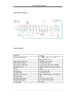 Предварительный просмотр 9 страницы Linetek LT1102-HTS User Manual