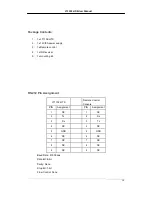 Предварительный просмотр 10 страницы Linetek LT1102-HTS User Manual